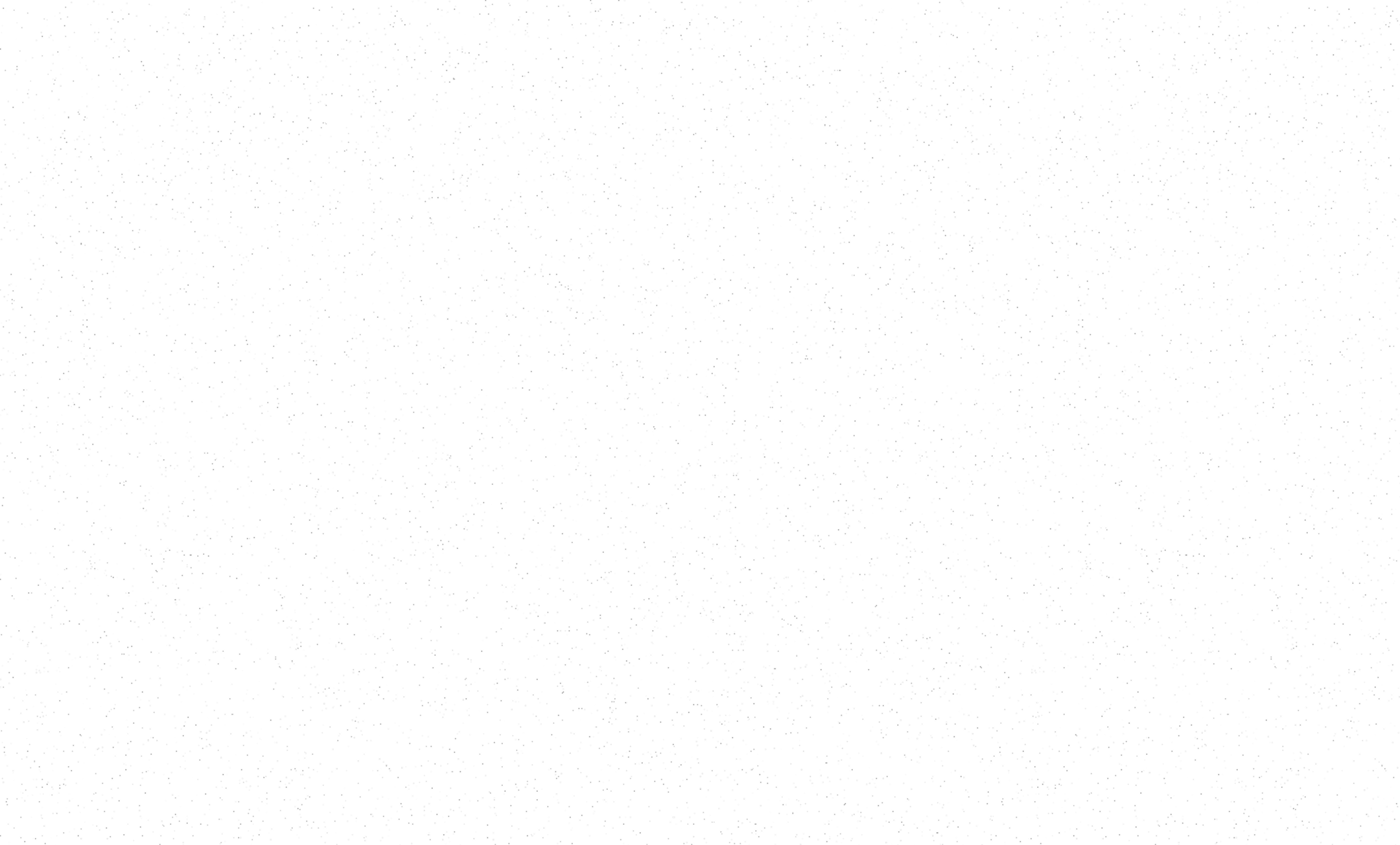 Noise & Texture